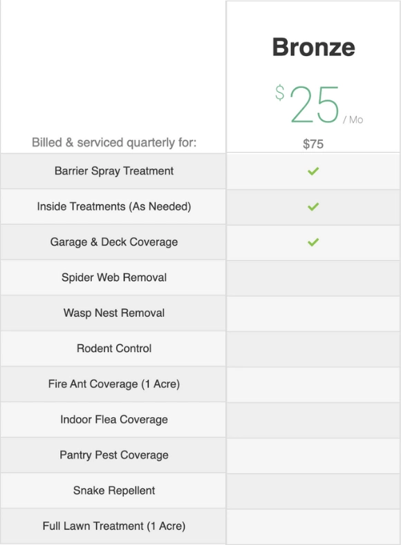 bronze package details