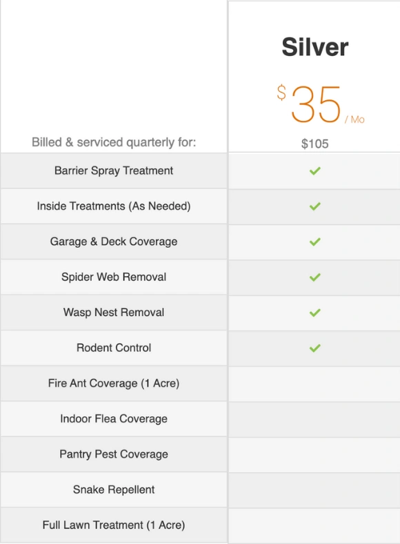 silver package details